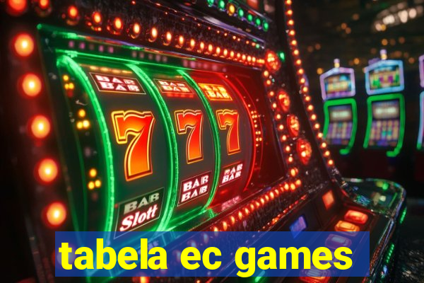 tabela ec games